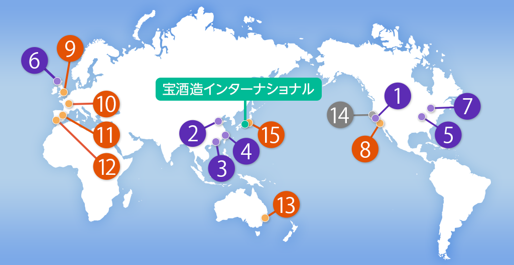 主な関係会社 宝酒造インターナショナル株式会社